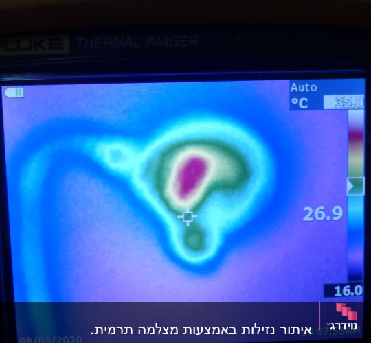 תמונה תרמית עם אזור חם במרכז המסך
